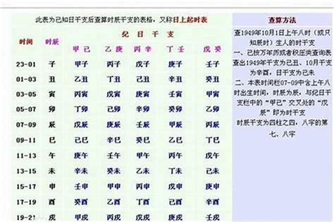 八字硬|命硬的八字特征